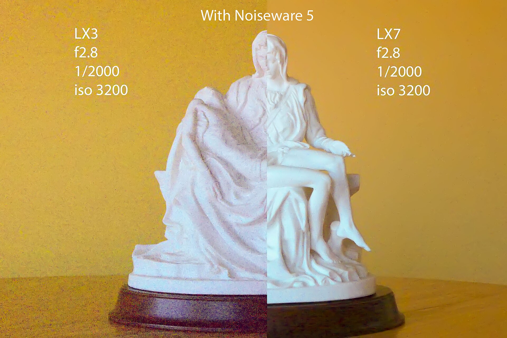 High ISO noise comparison at 800 and 3200 ISO with noise reduction