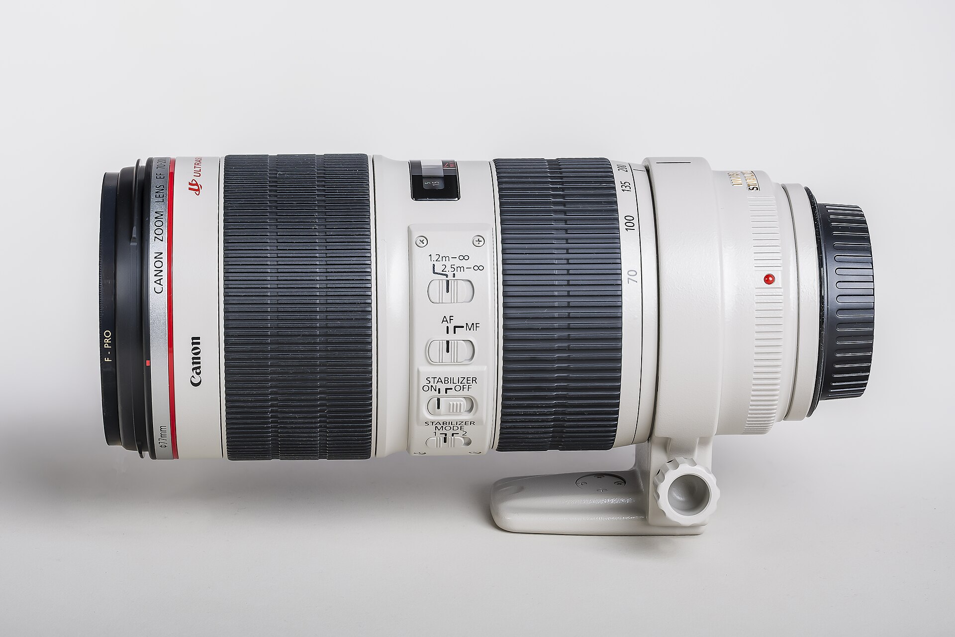 Canon 70-200mm f/2.8 zoom lens